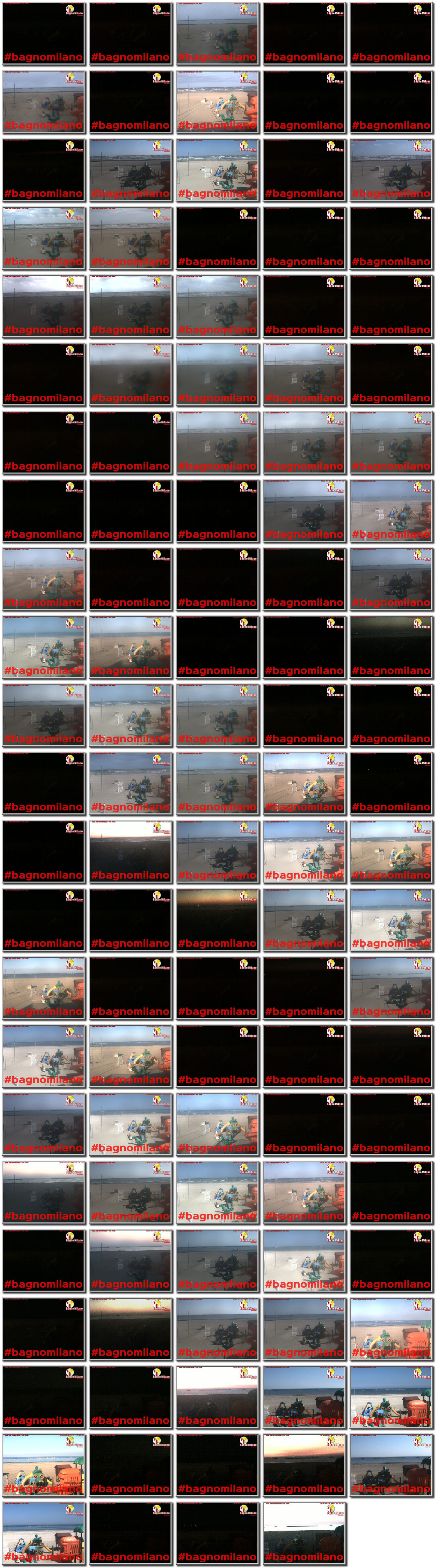 Image map