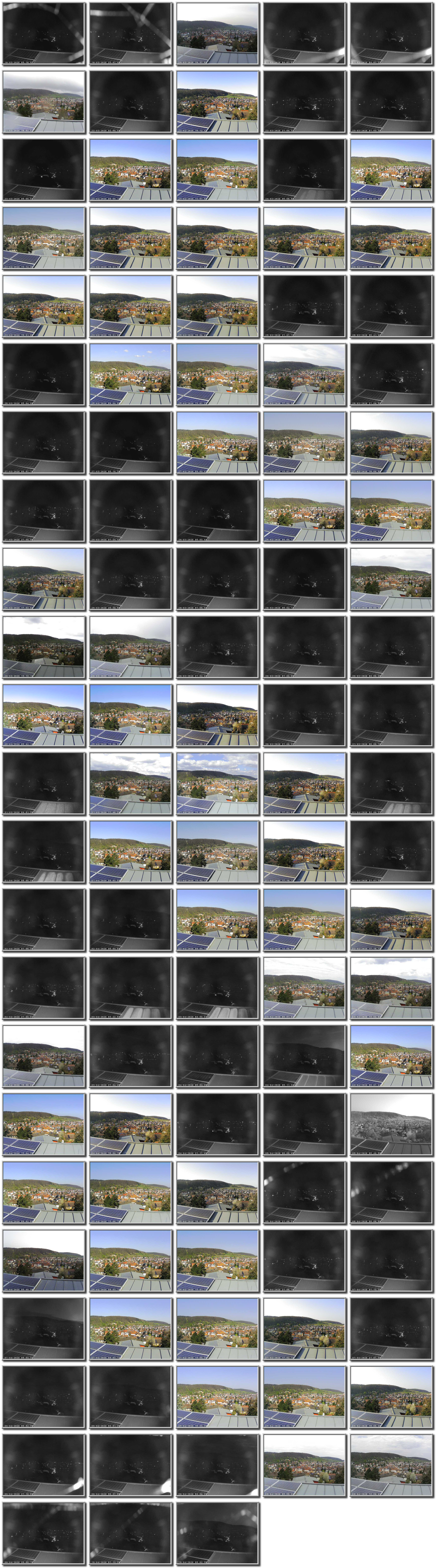 Image map