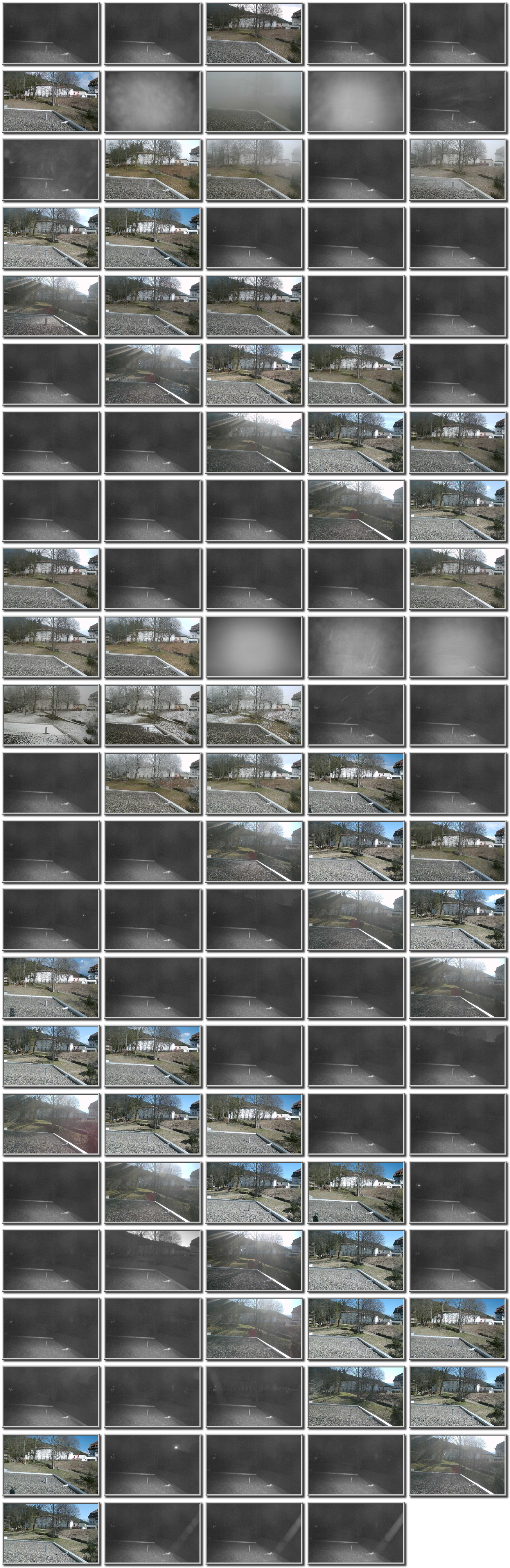 Image map