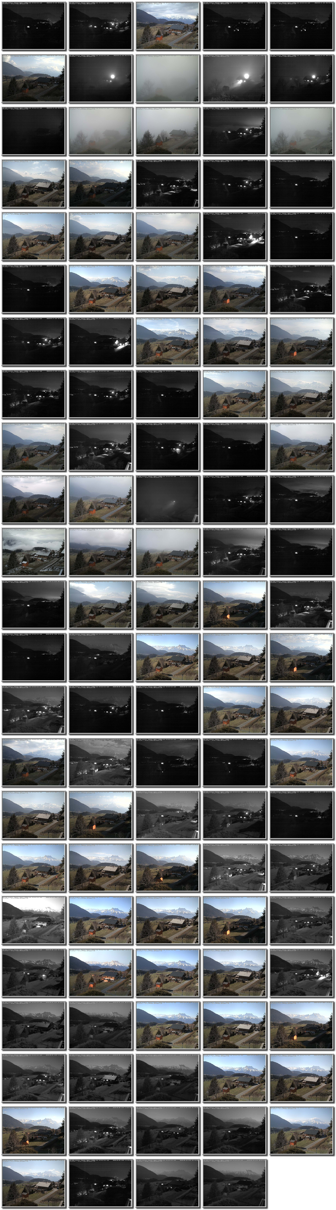 Image map