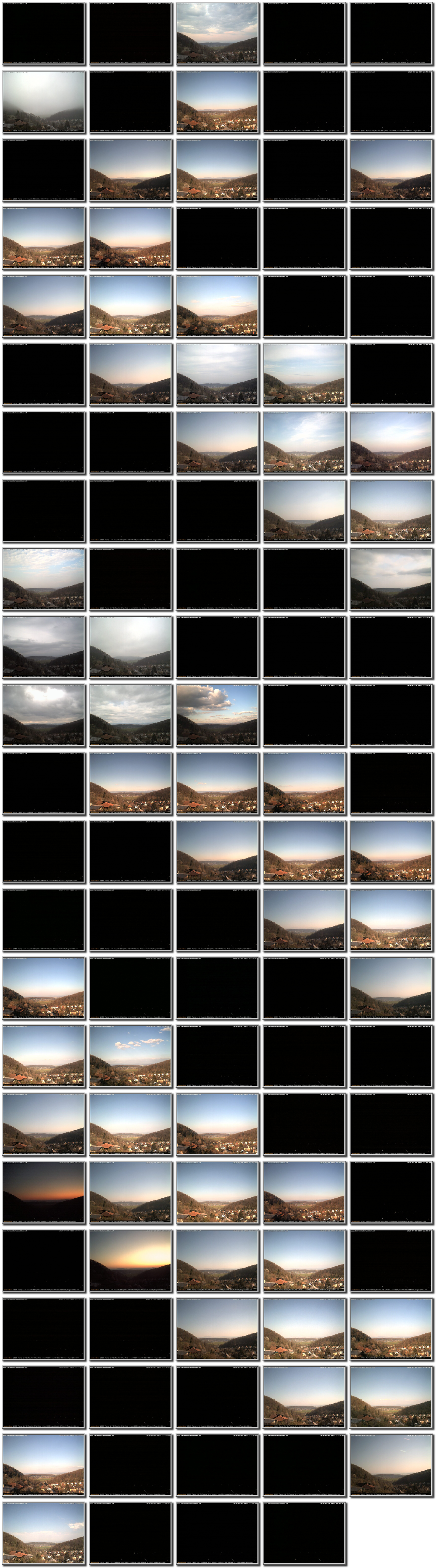 Image map