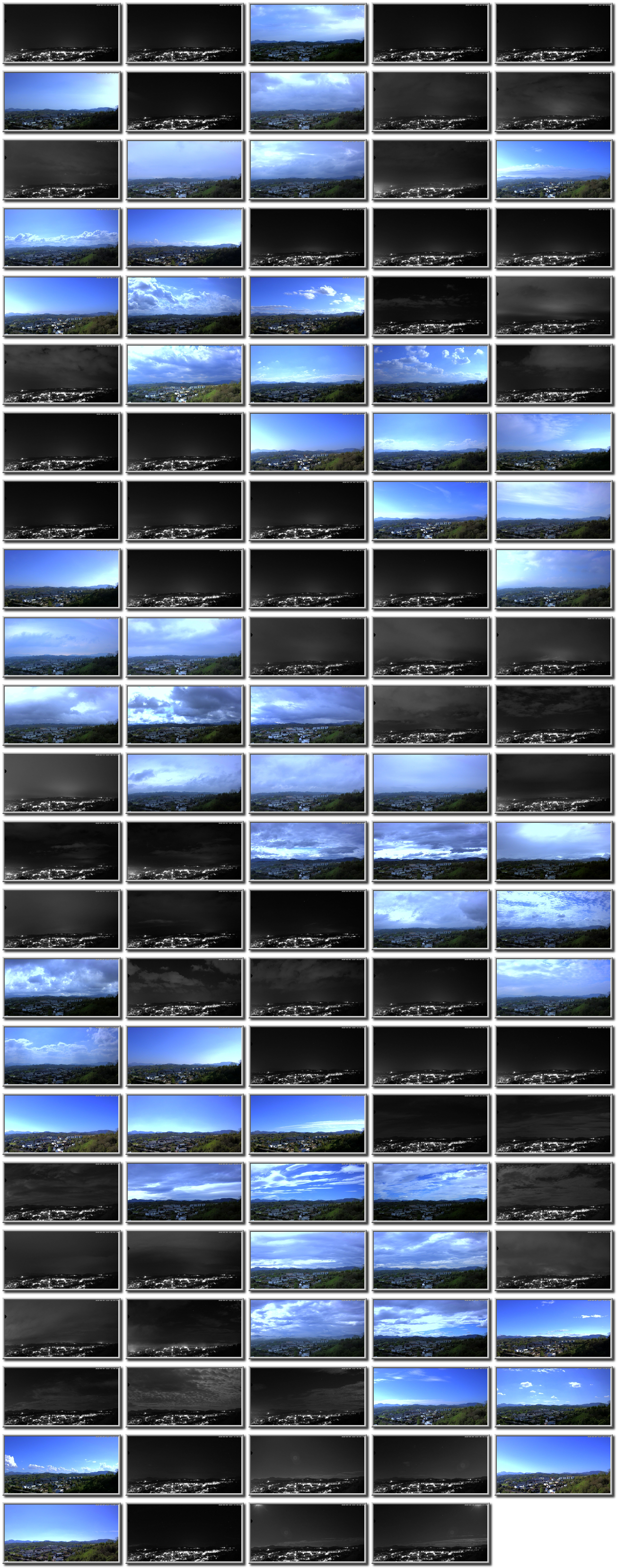Image map