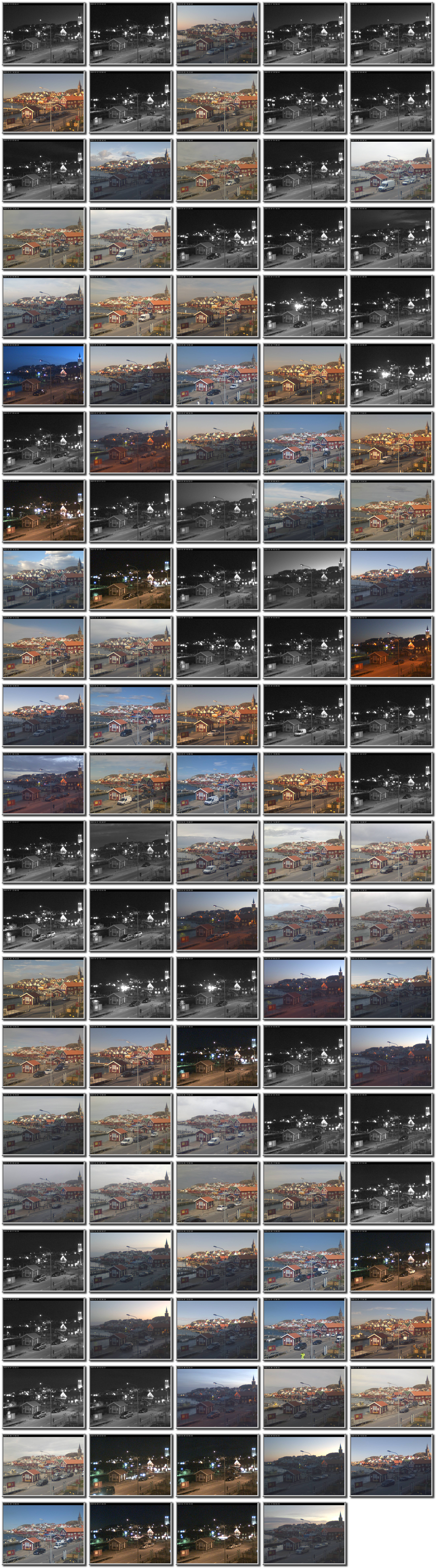 Image map