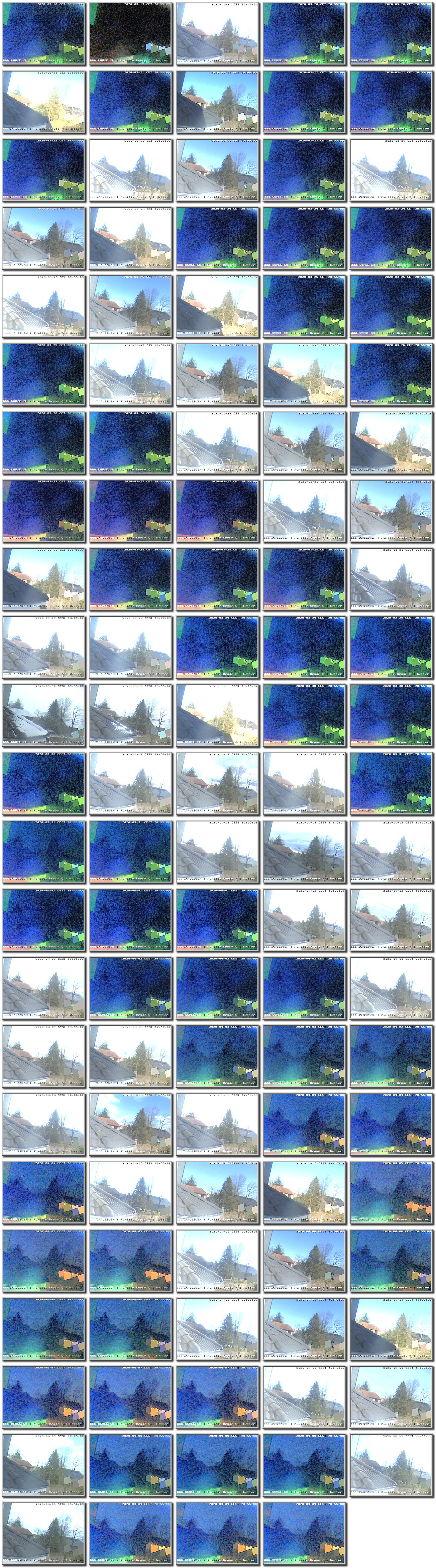 Image map