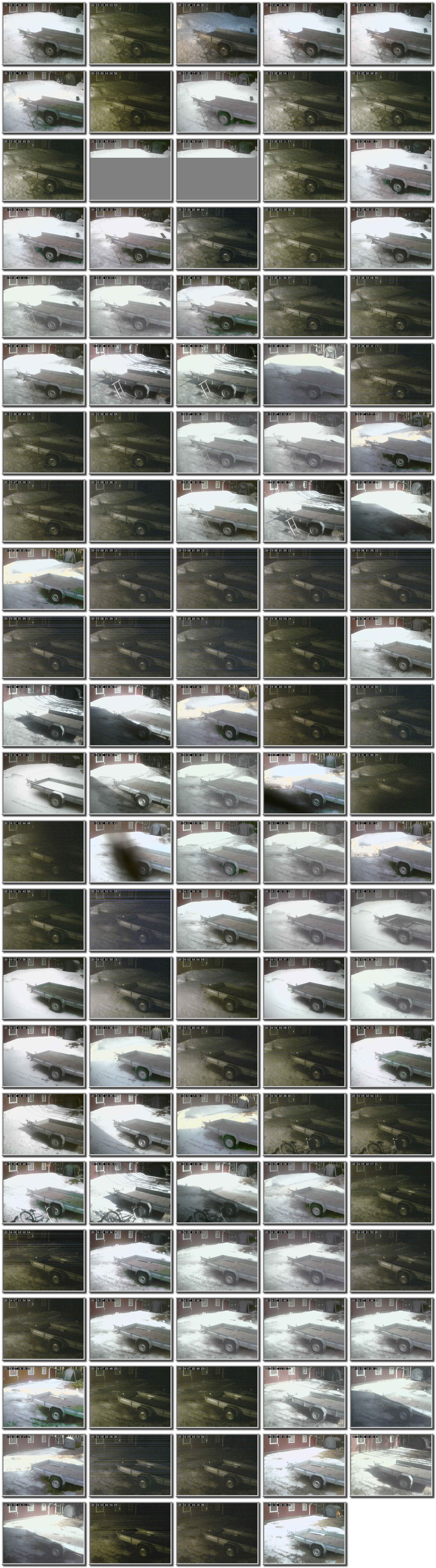 Image map