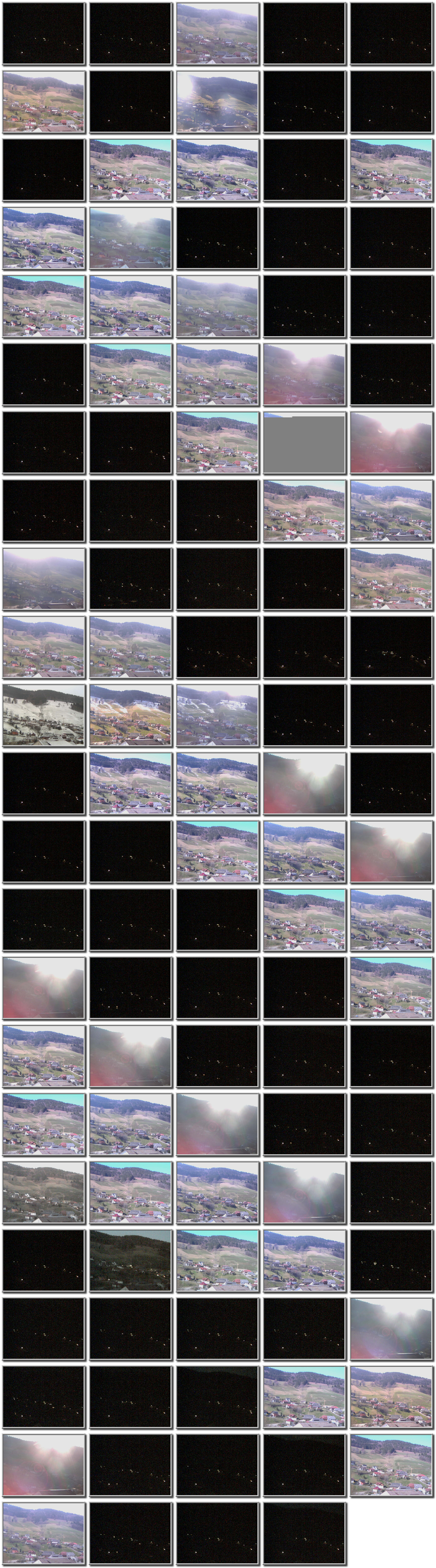 Image map