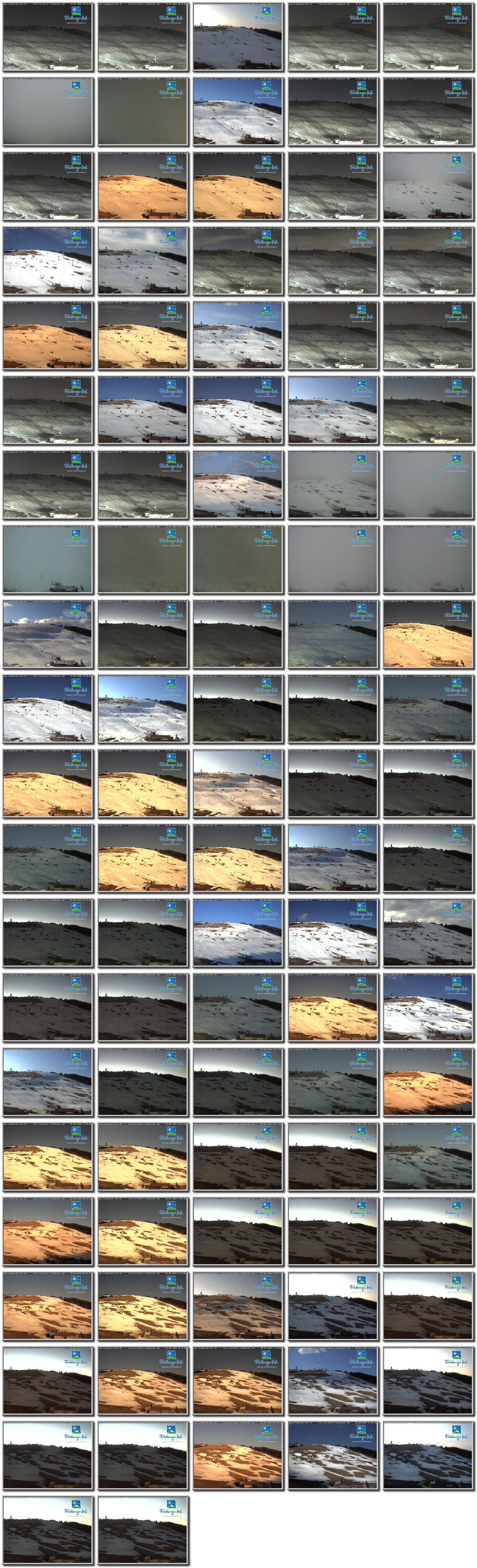 Image map