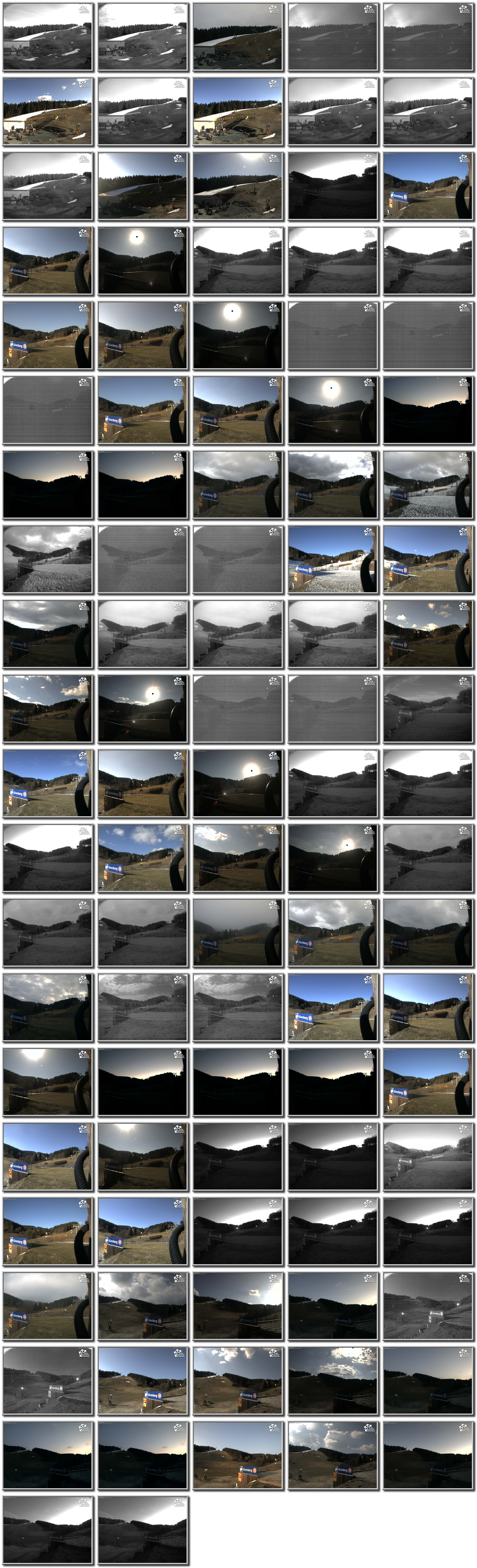 Image map