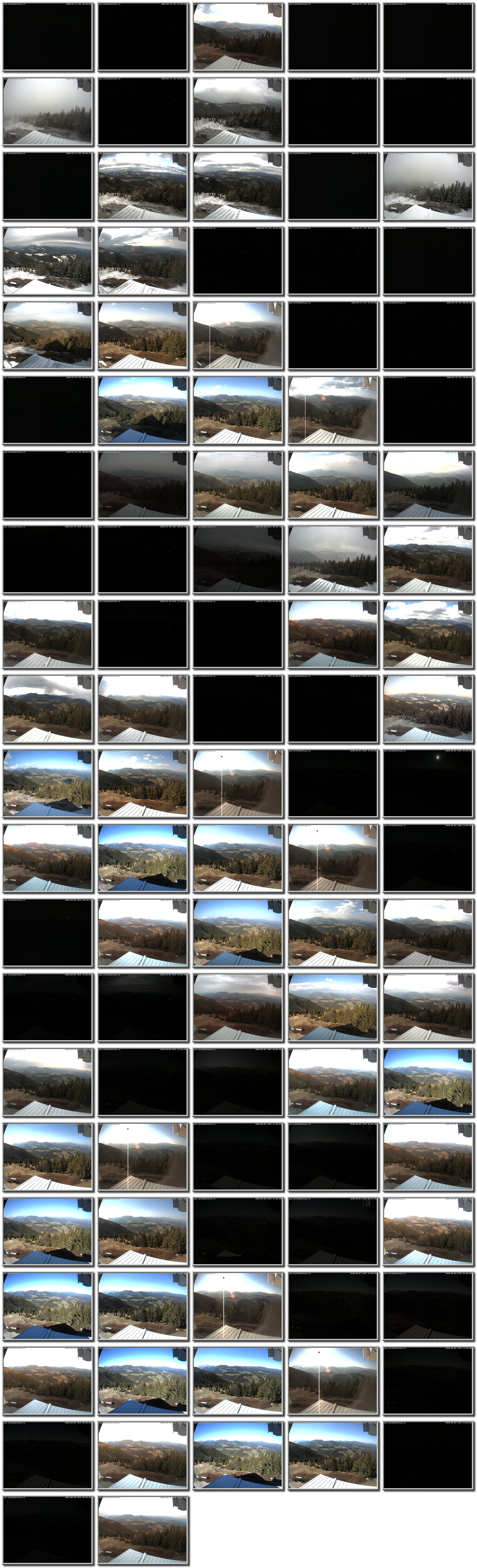 Image map