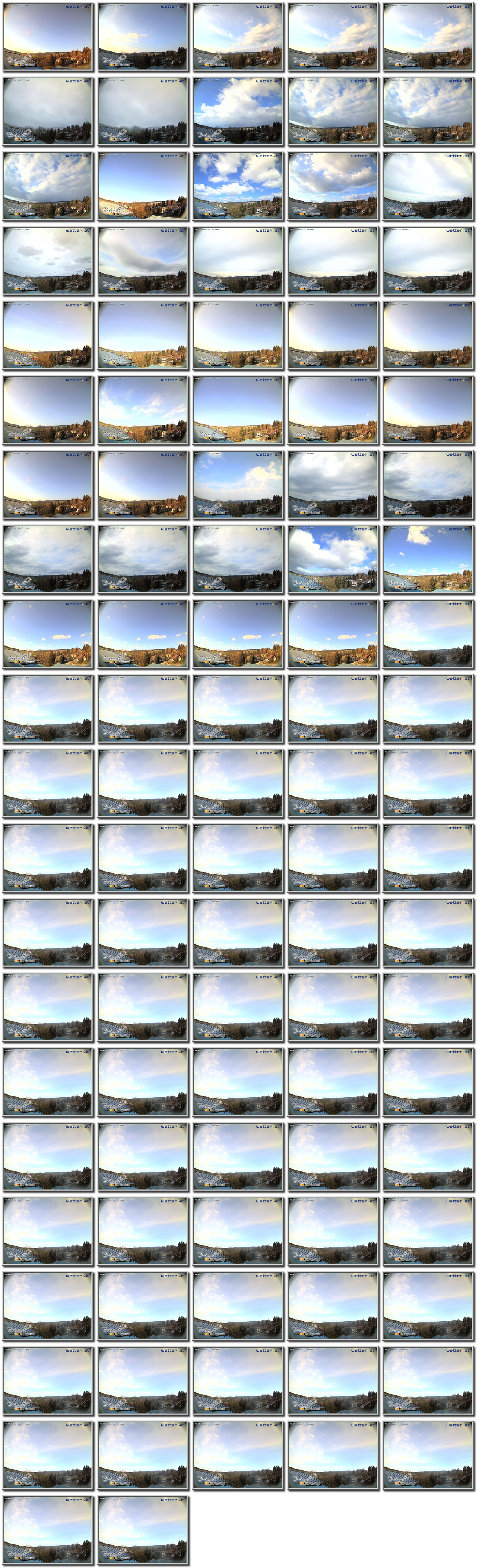 Image map