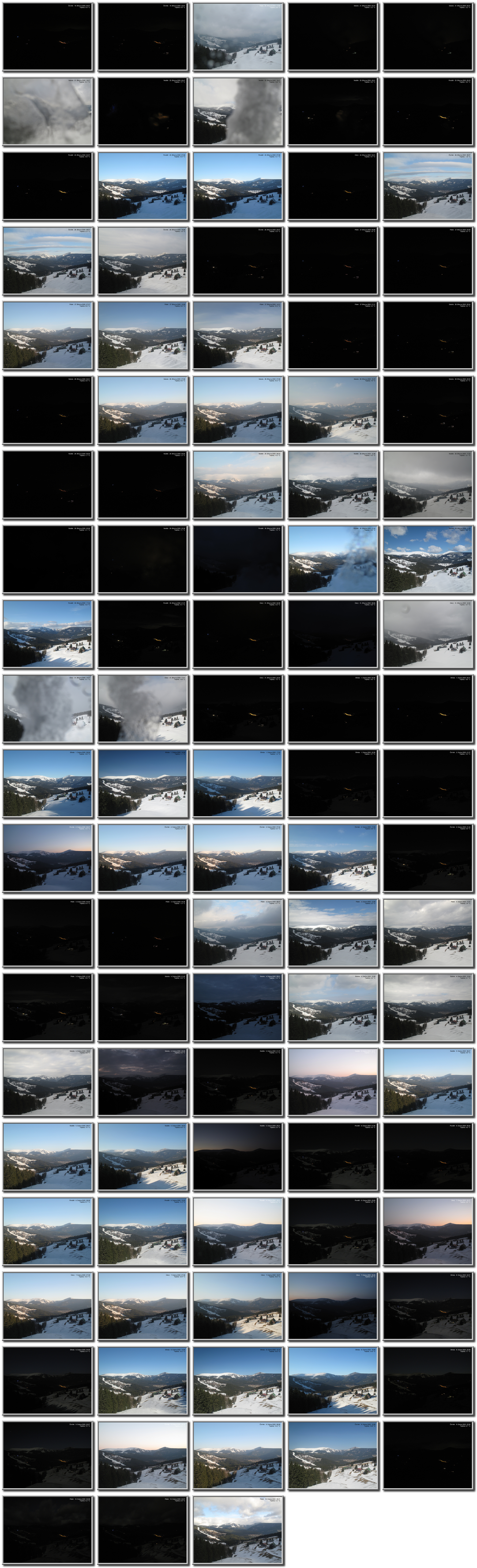 Image map