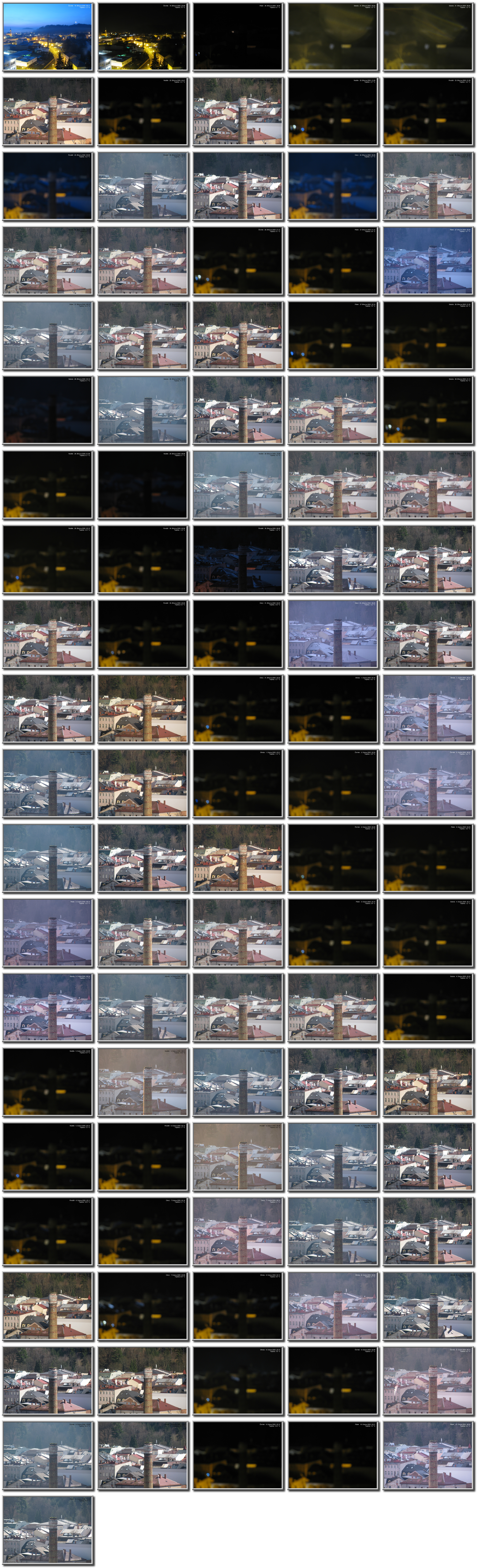 Image map