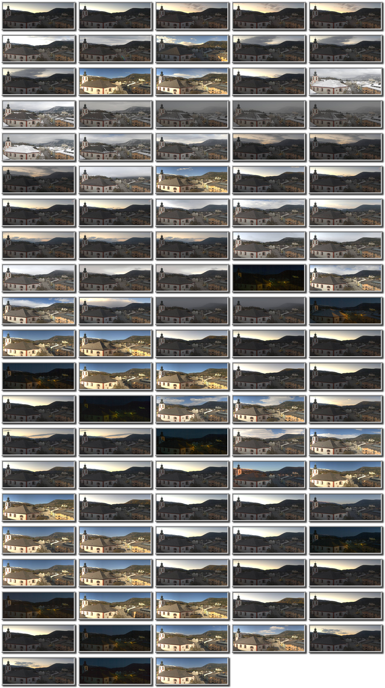 Image map