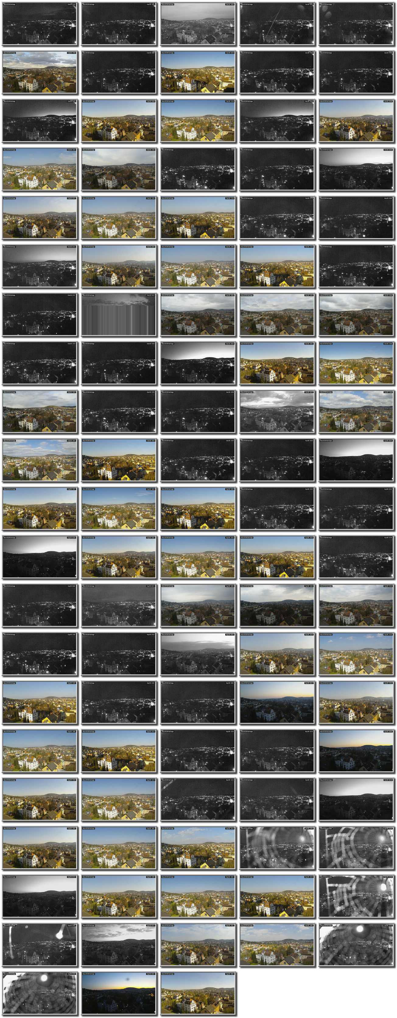 Image map