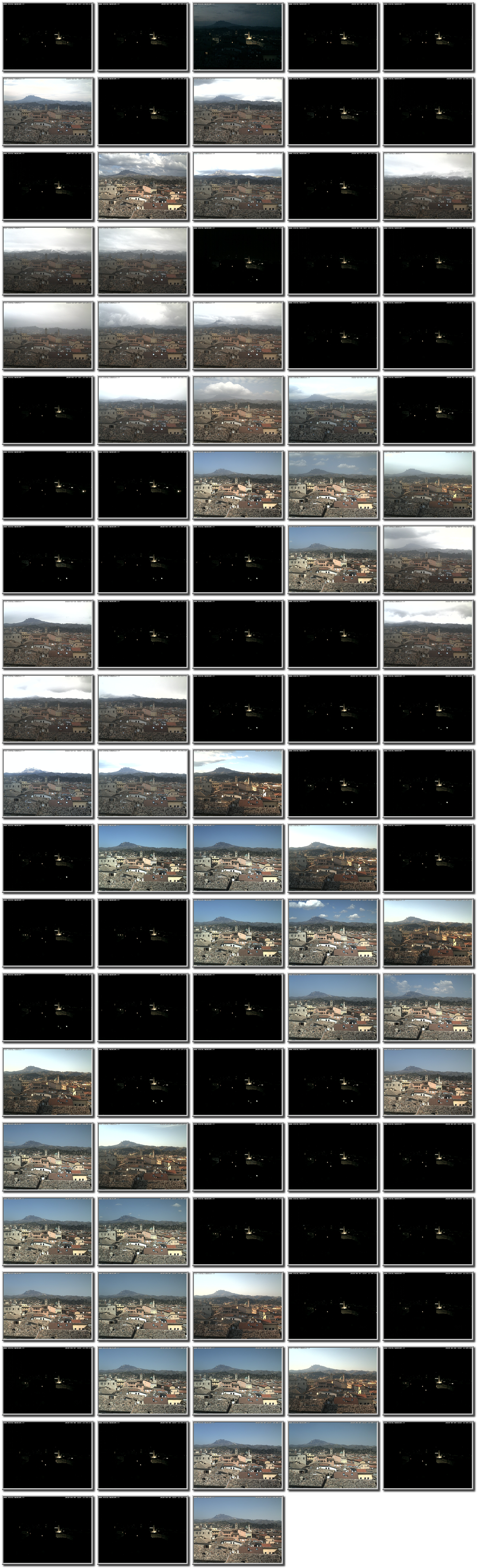 Image map