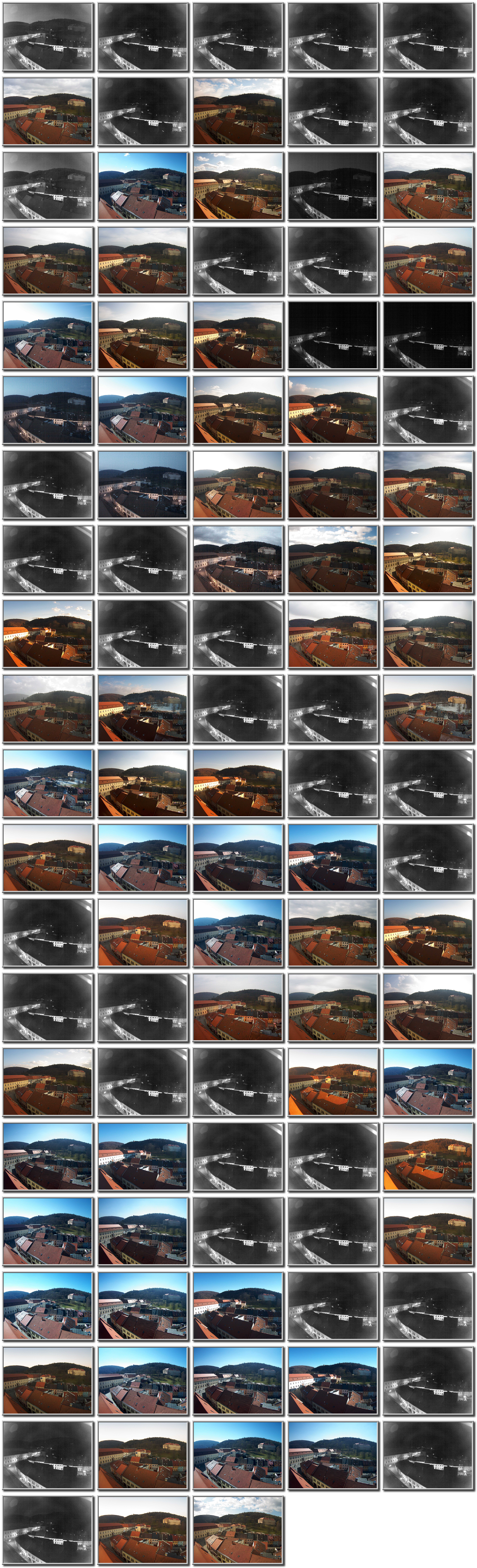 Image map