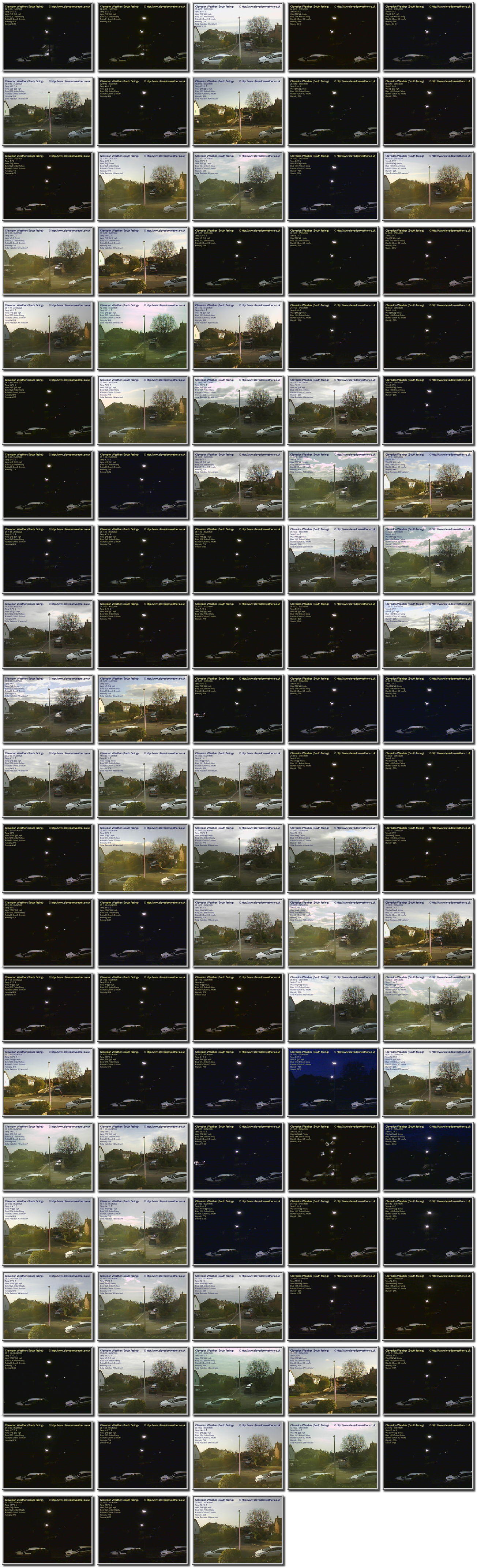 Image map