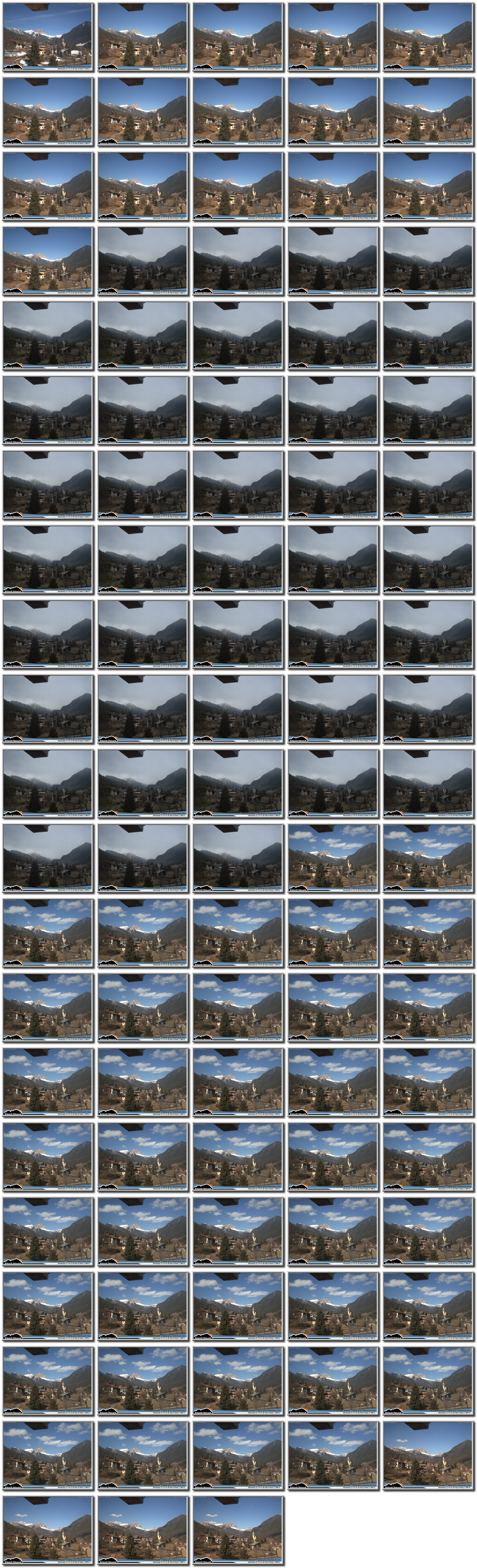 Image map
