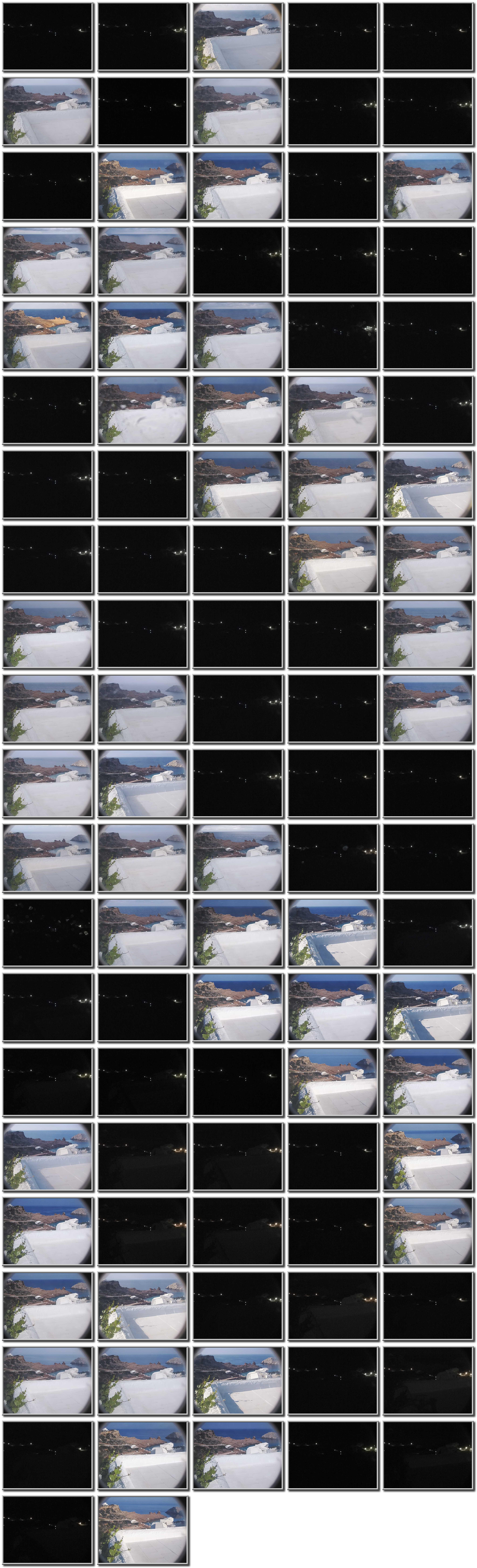 Image map