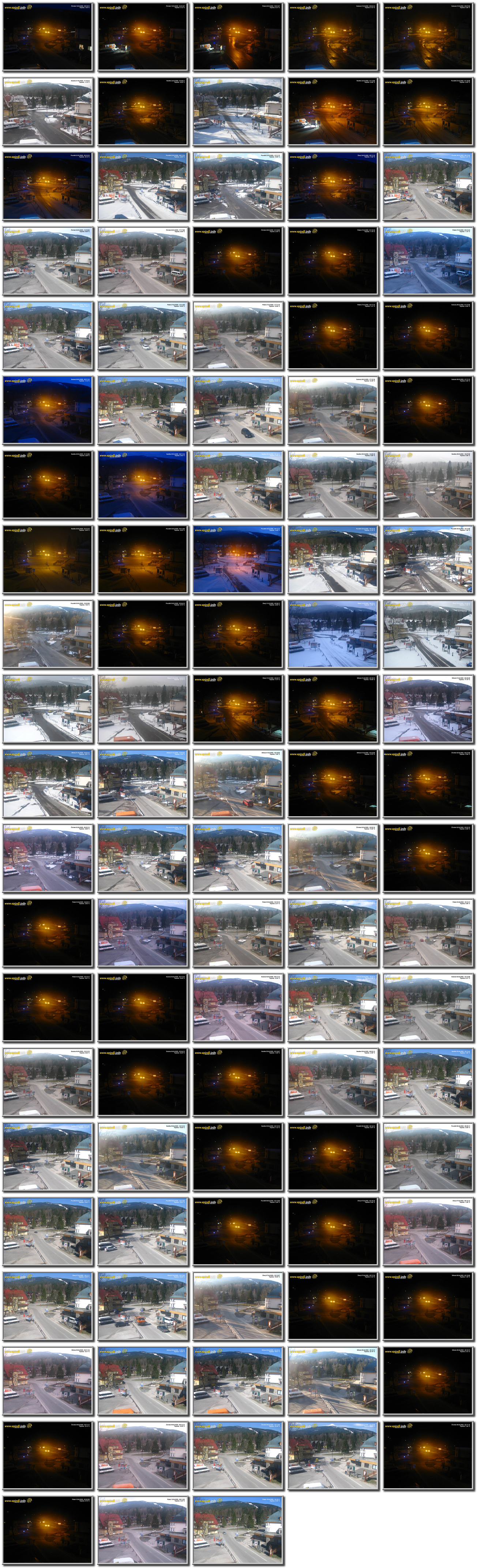 Image map