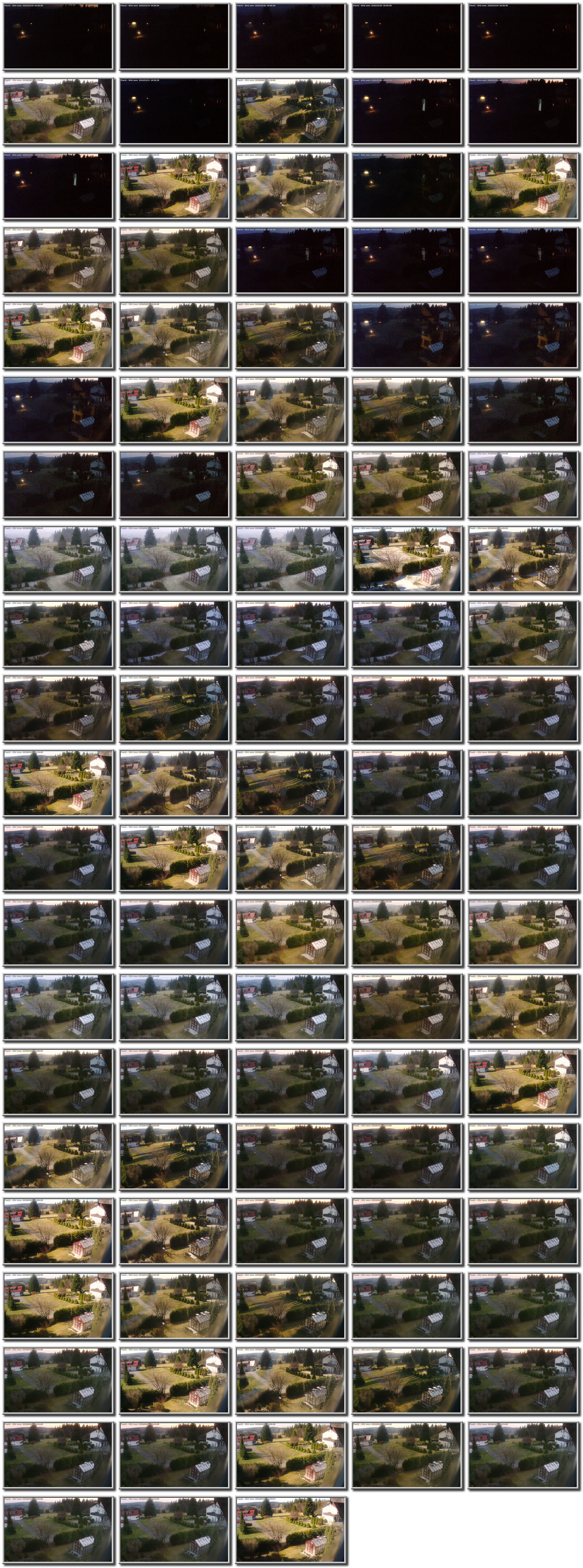 Image map