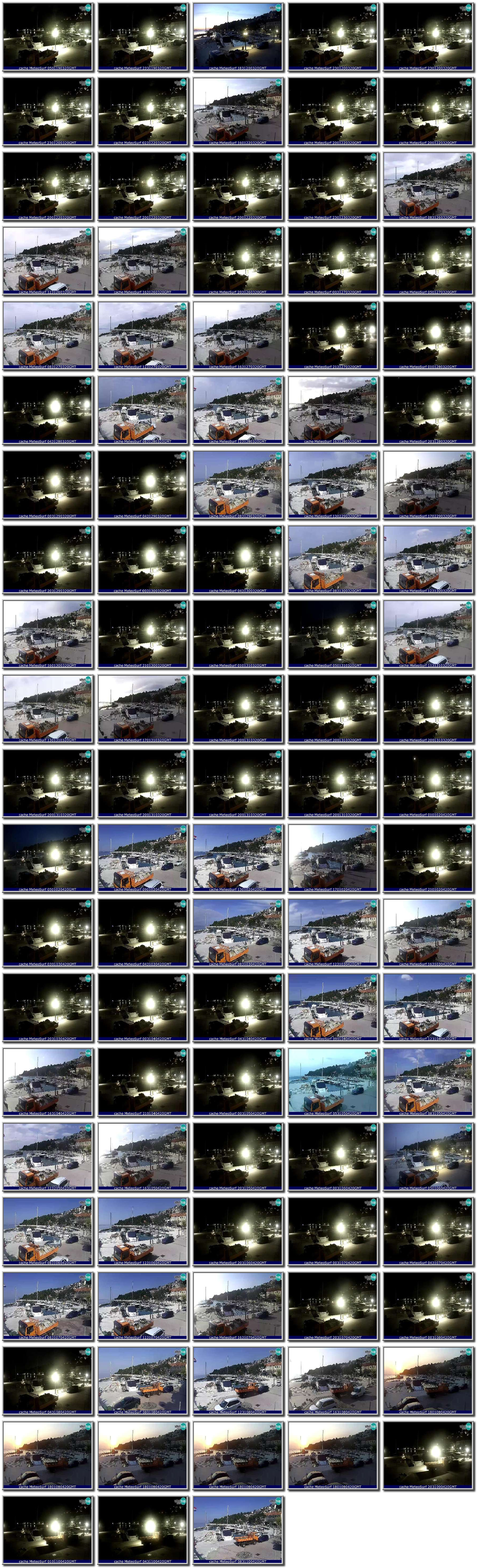Image map