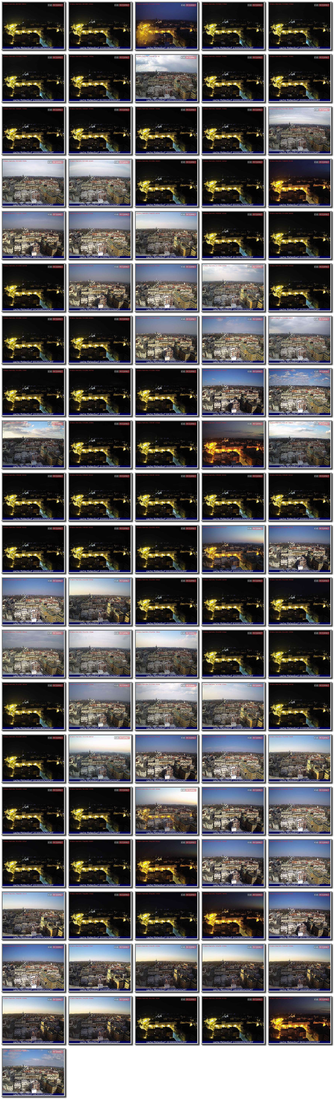 Image map