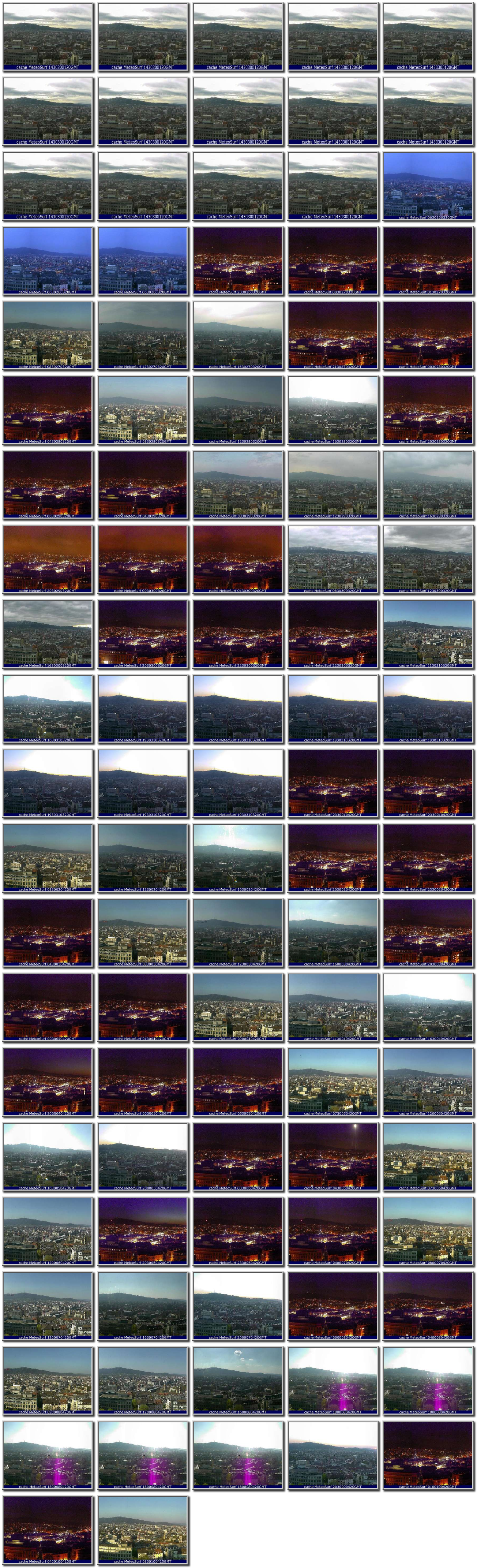 Image map