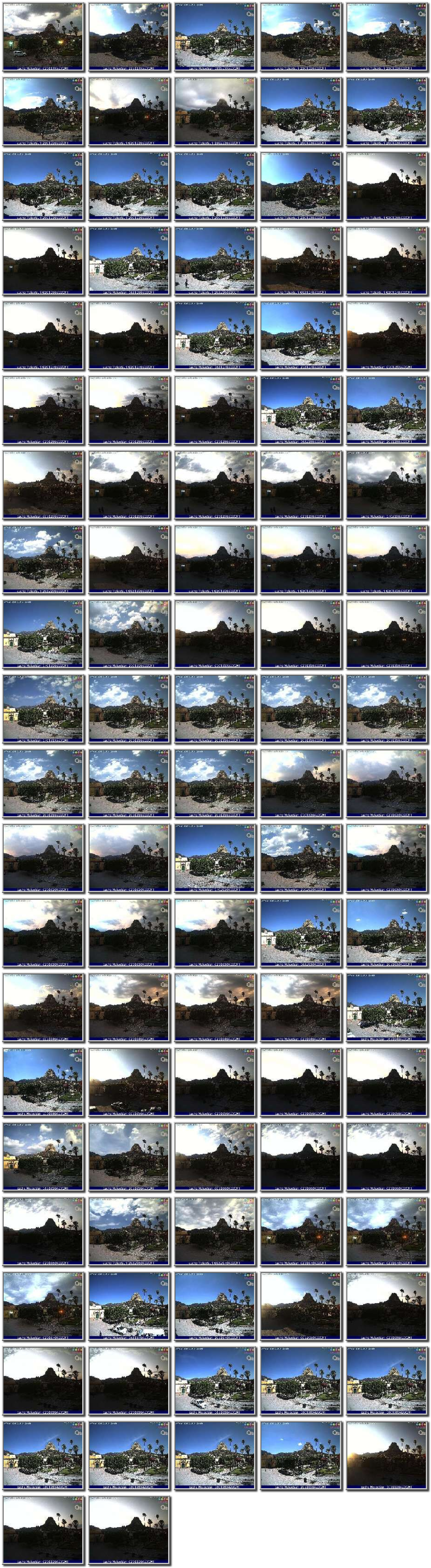Image map