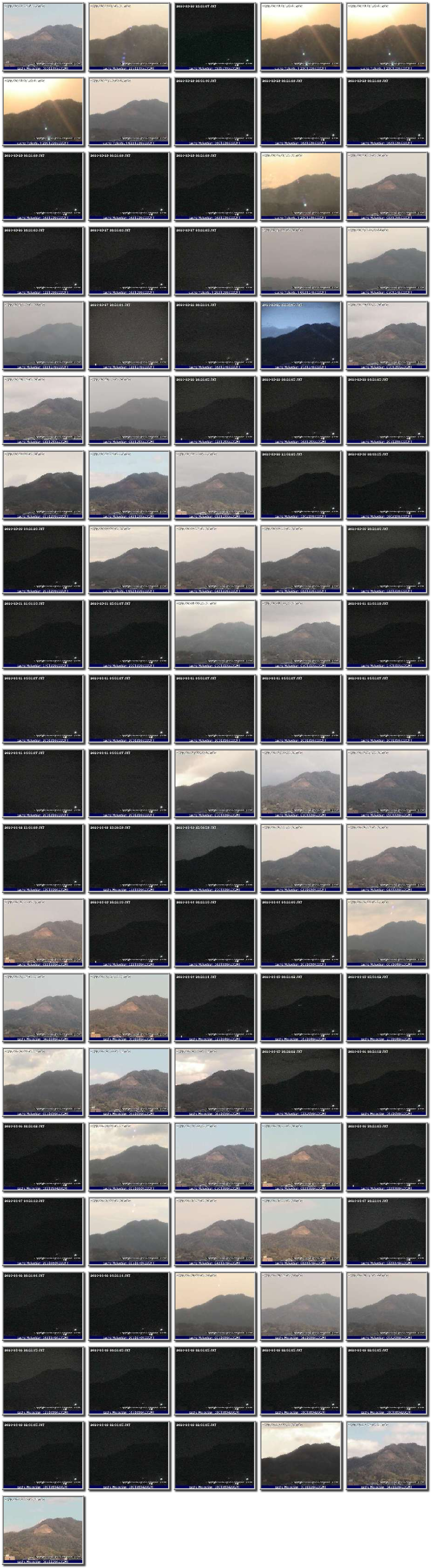 Image map