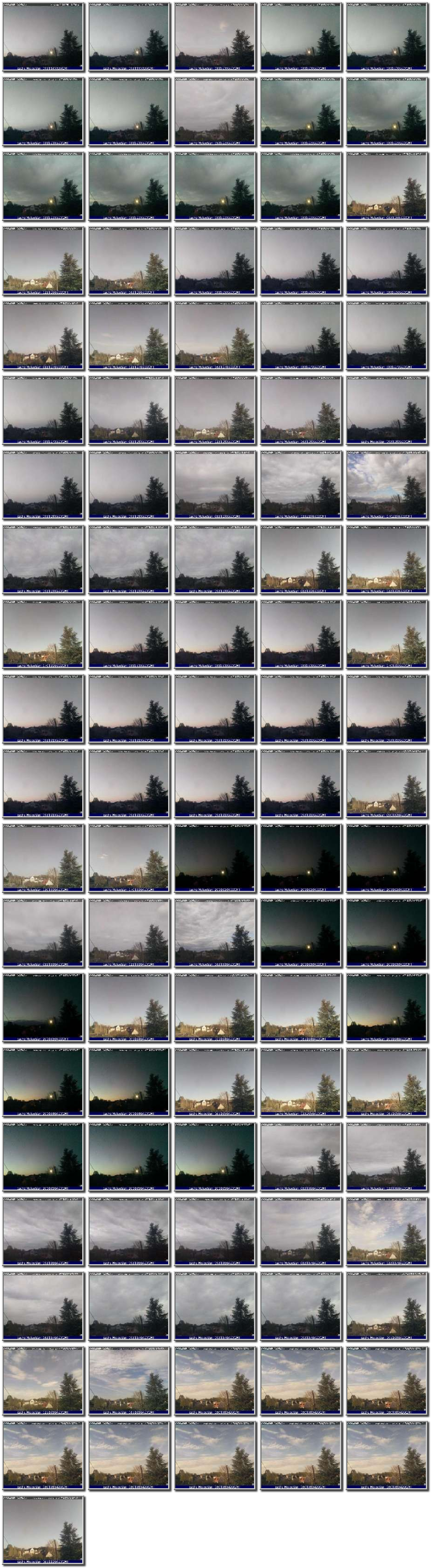 Image map