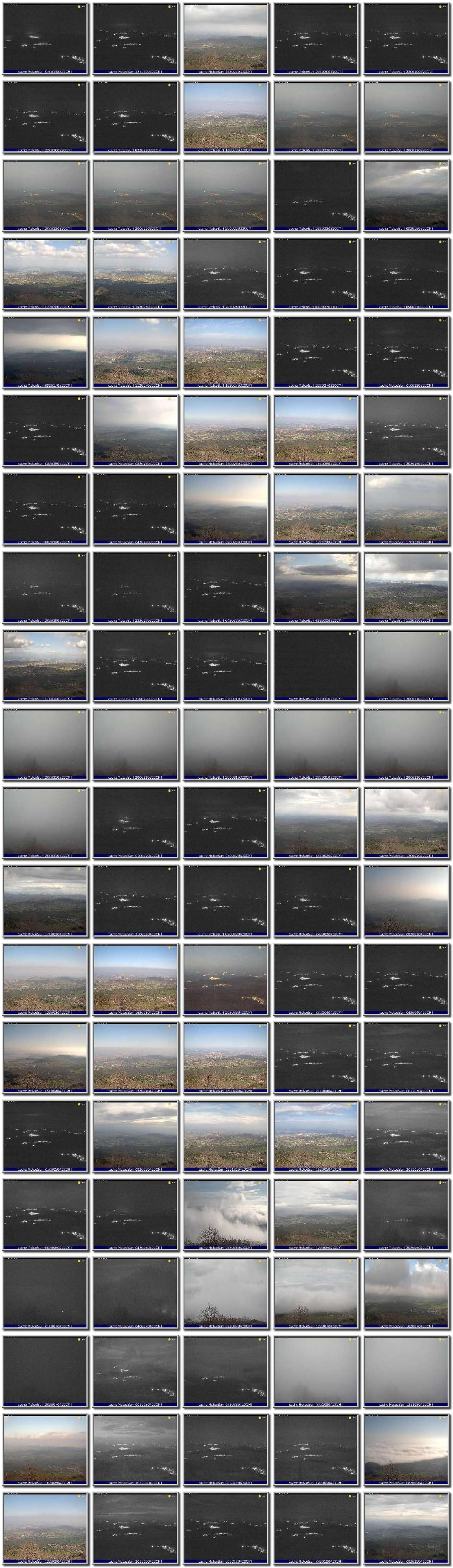 Image map