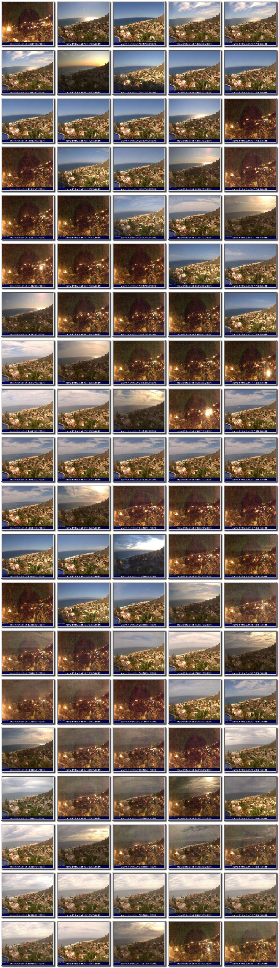 Image map