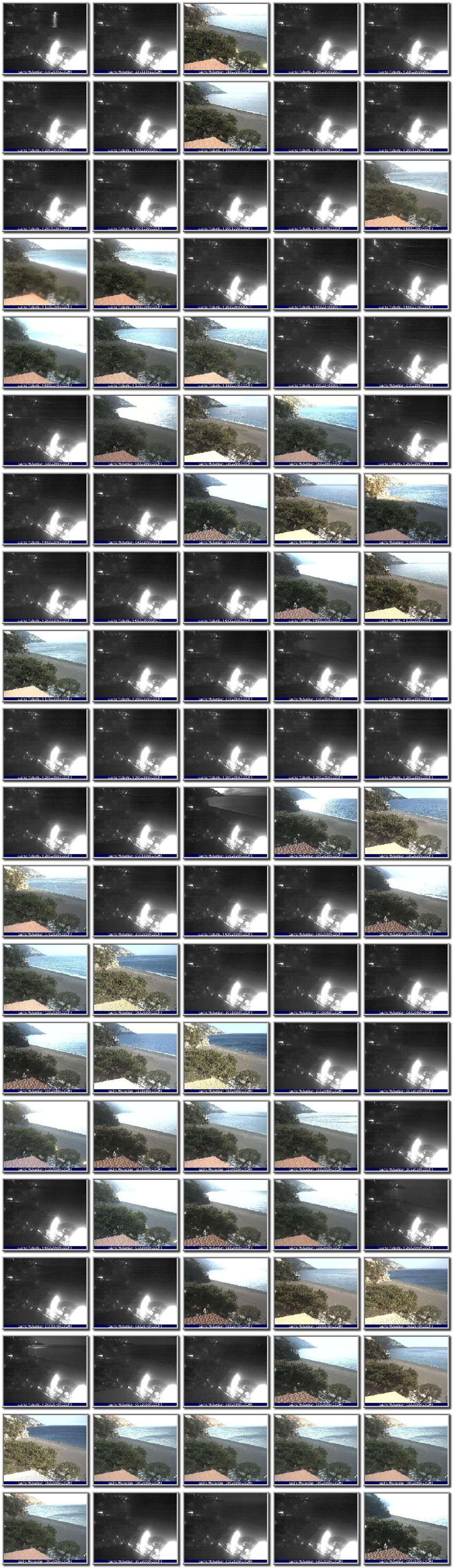 Image map