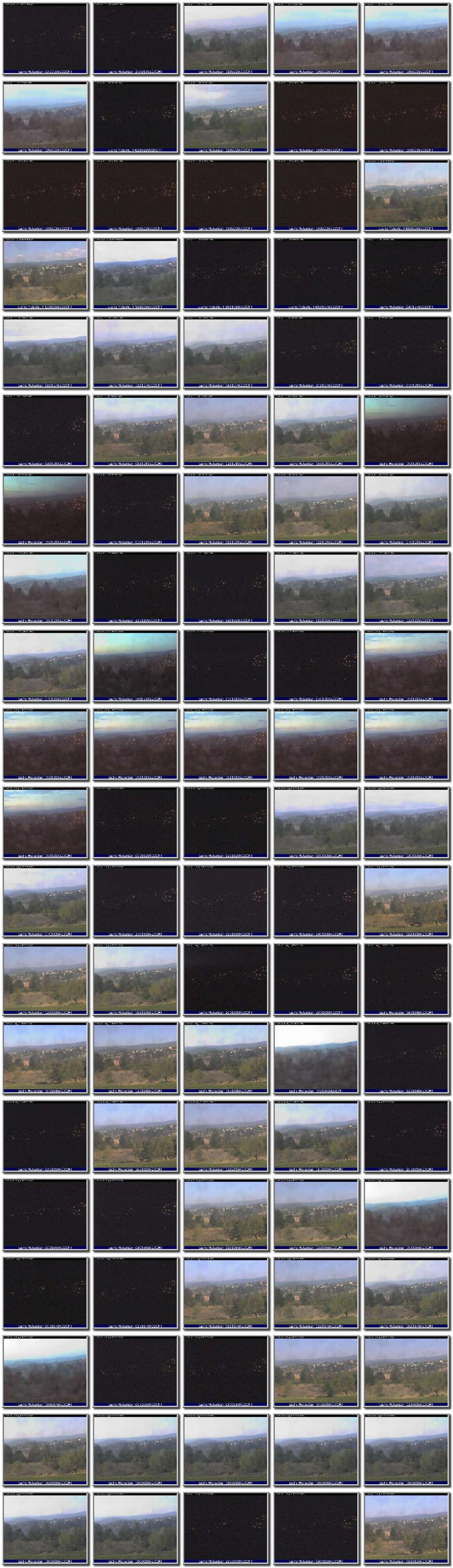 Image map