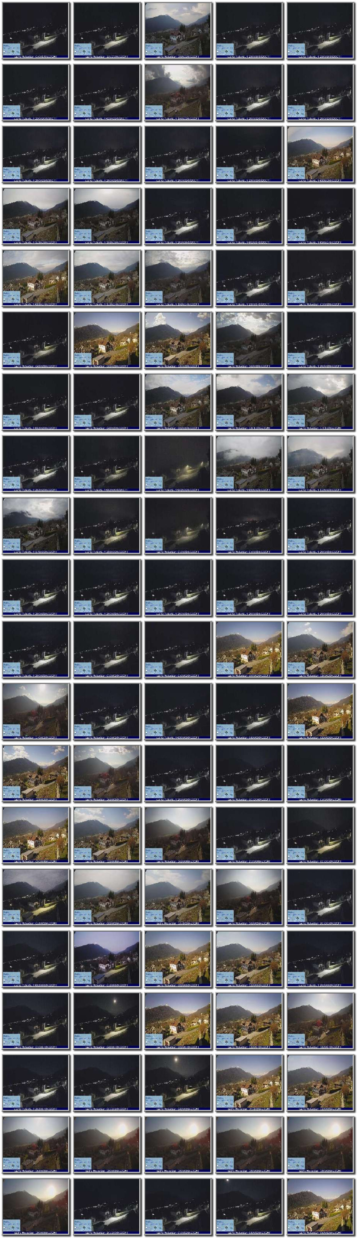 Image map