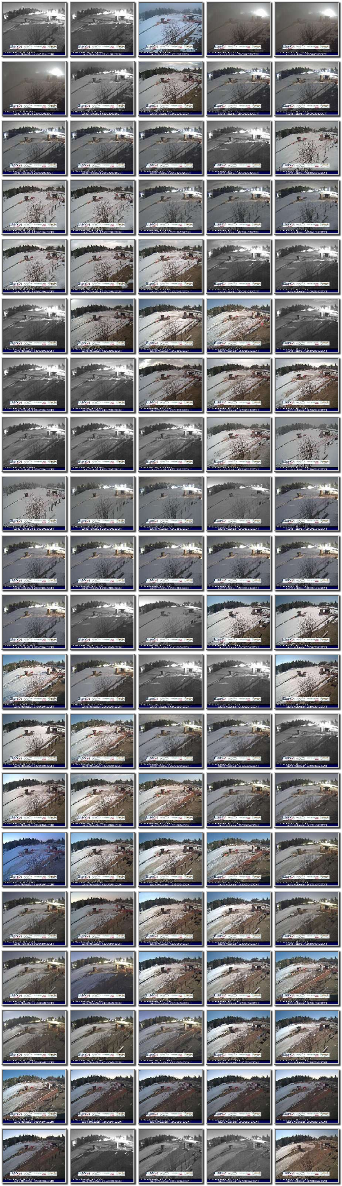 Image map