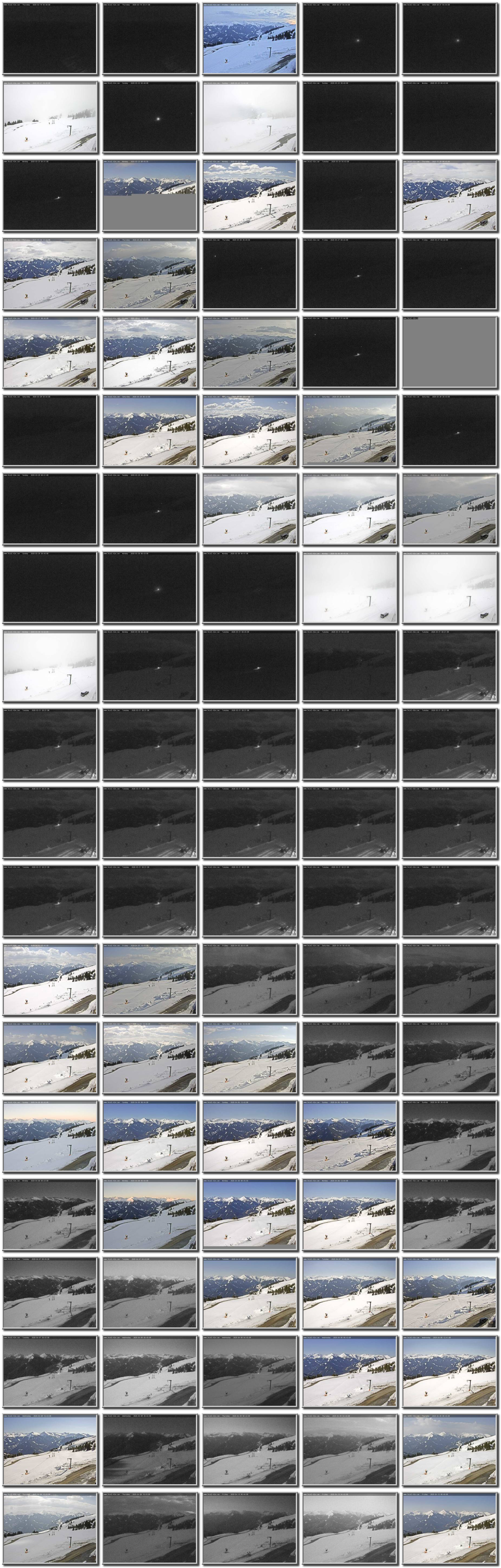 Image map