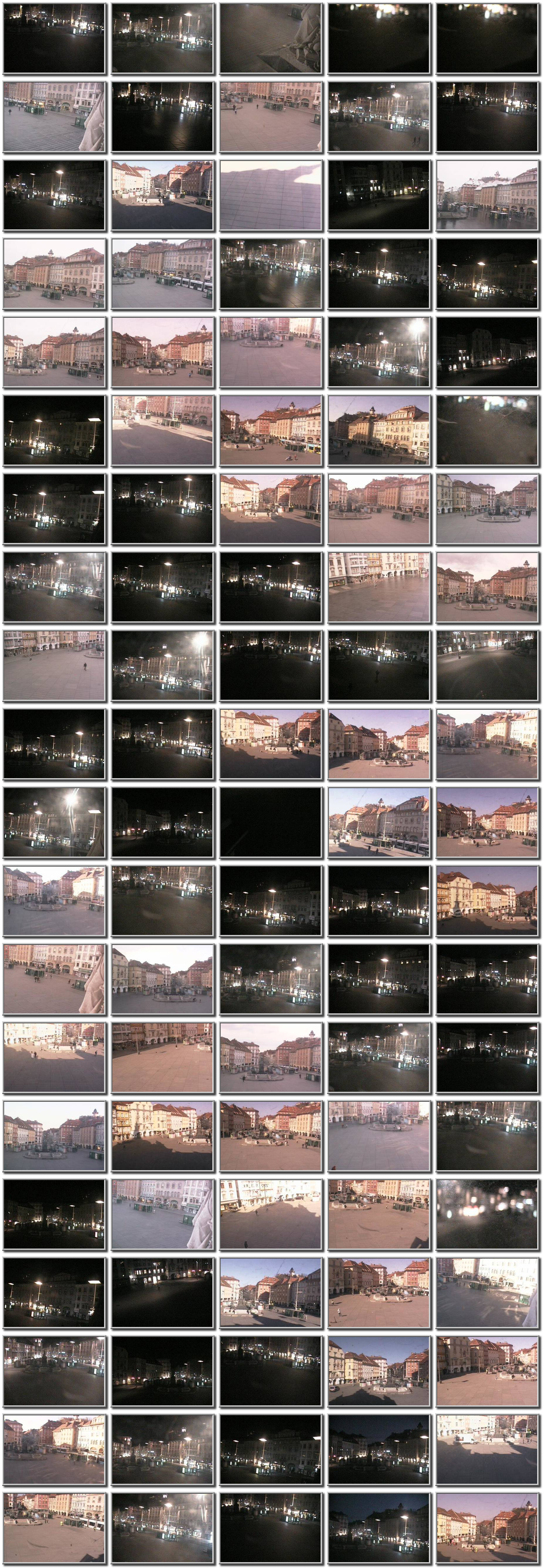 Image map