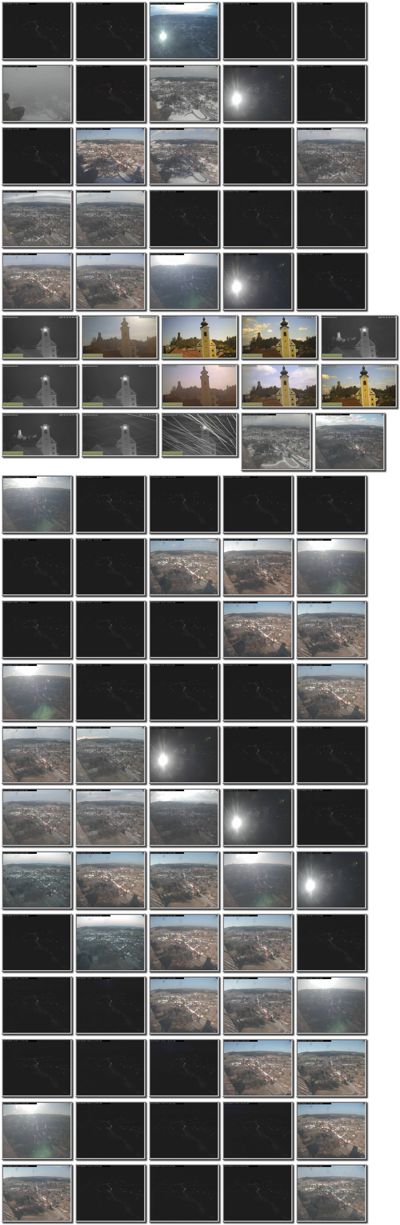Image map