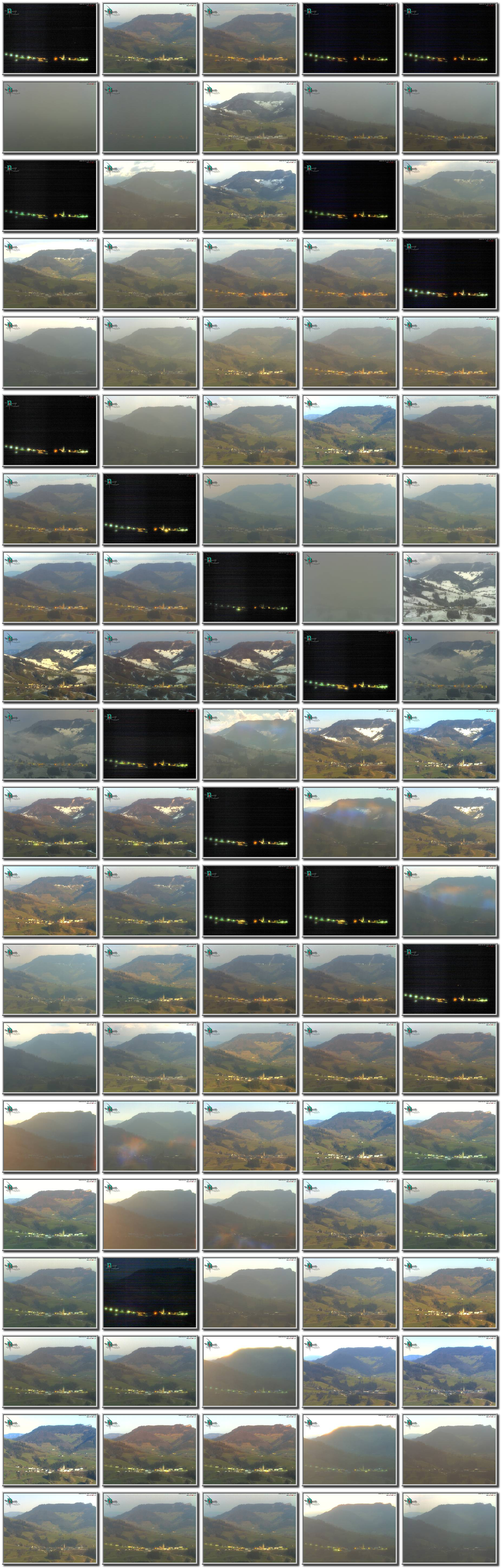 Image map