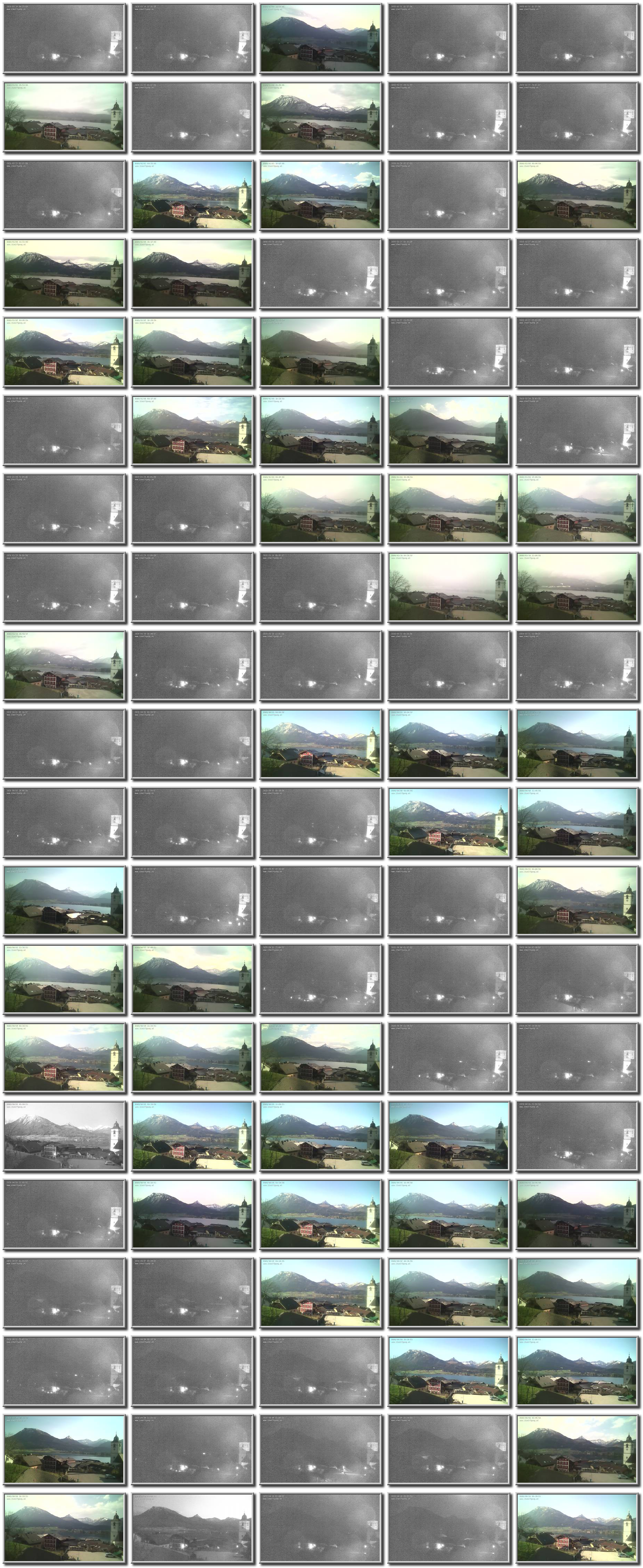 Image map
