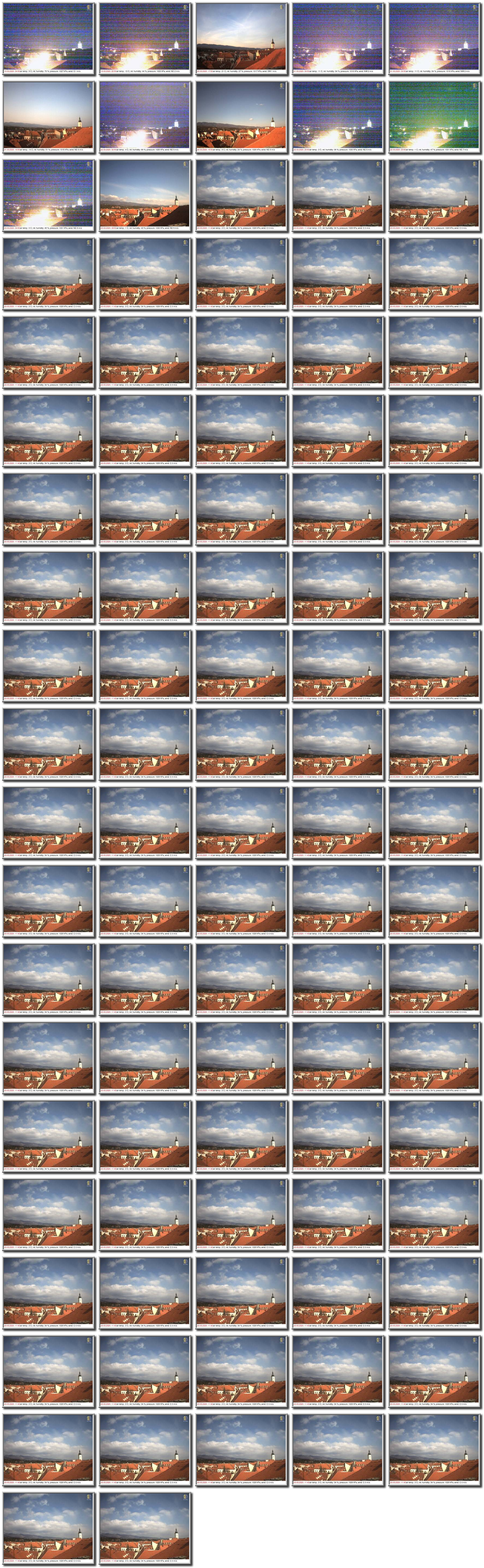 Image map
