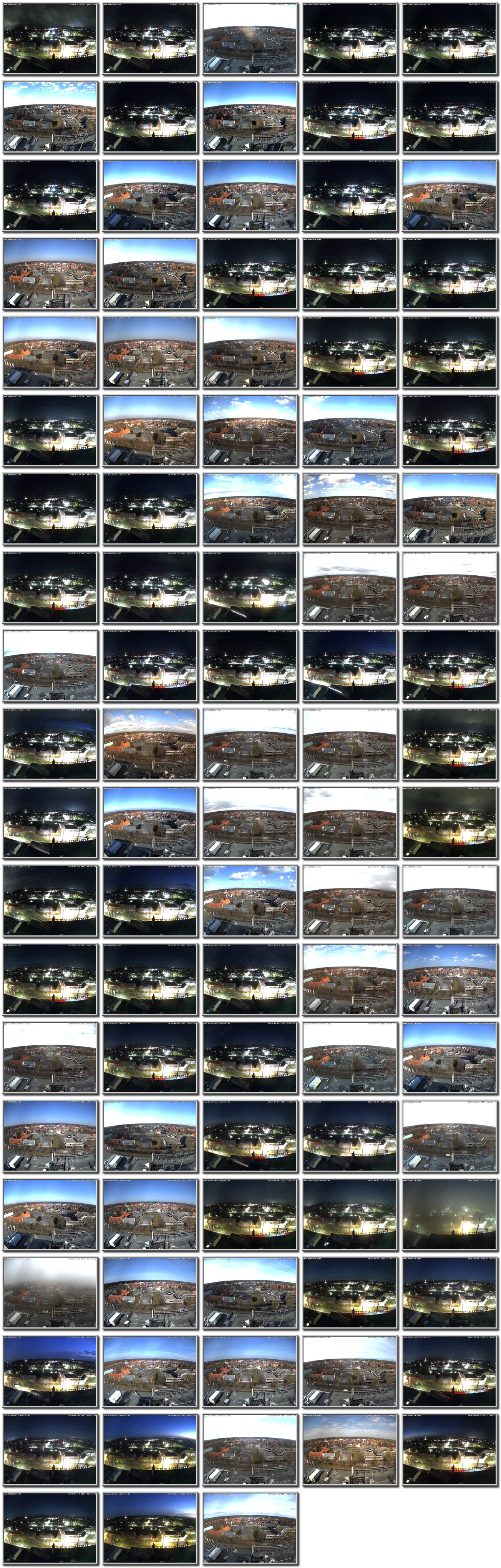 Image map