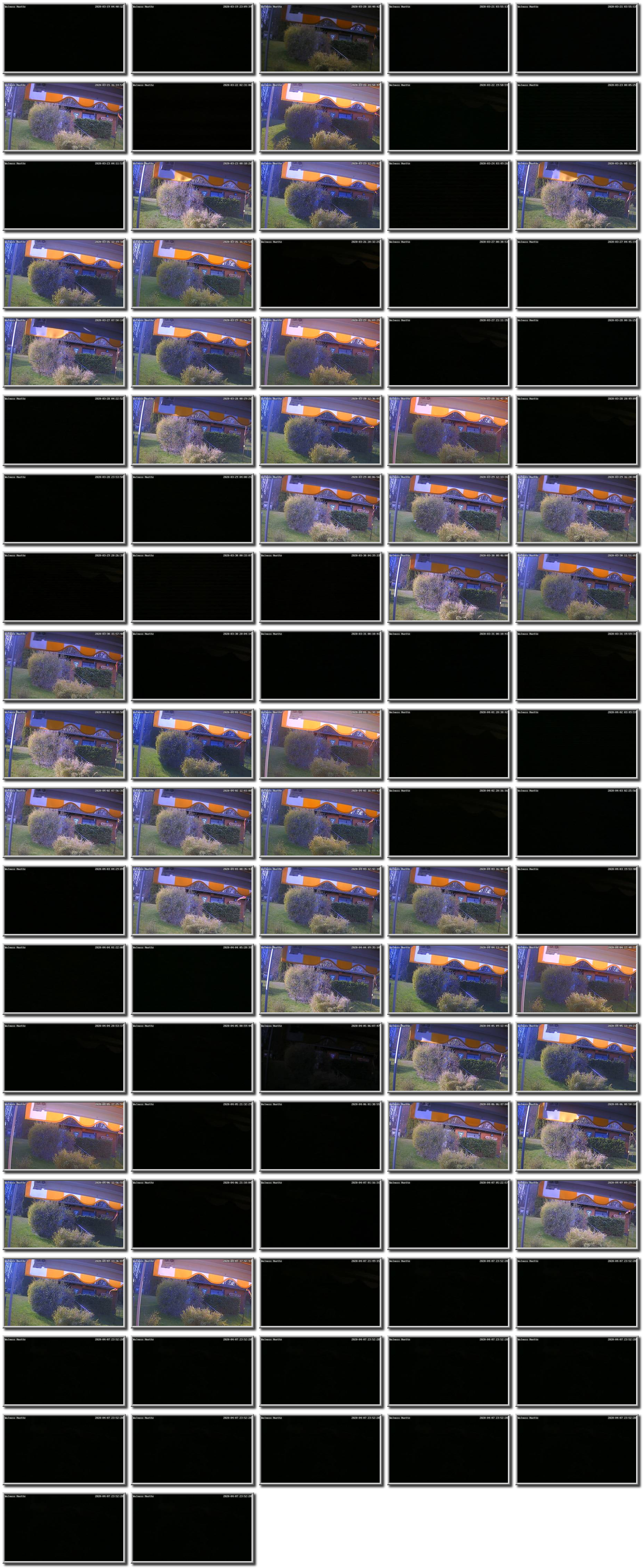 Image map