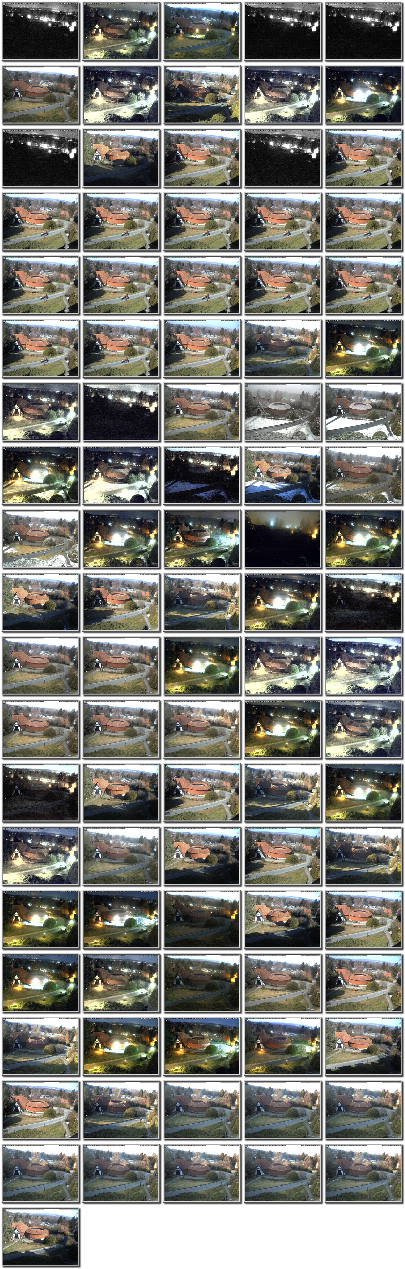 Image map