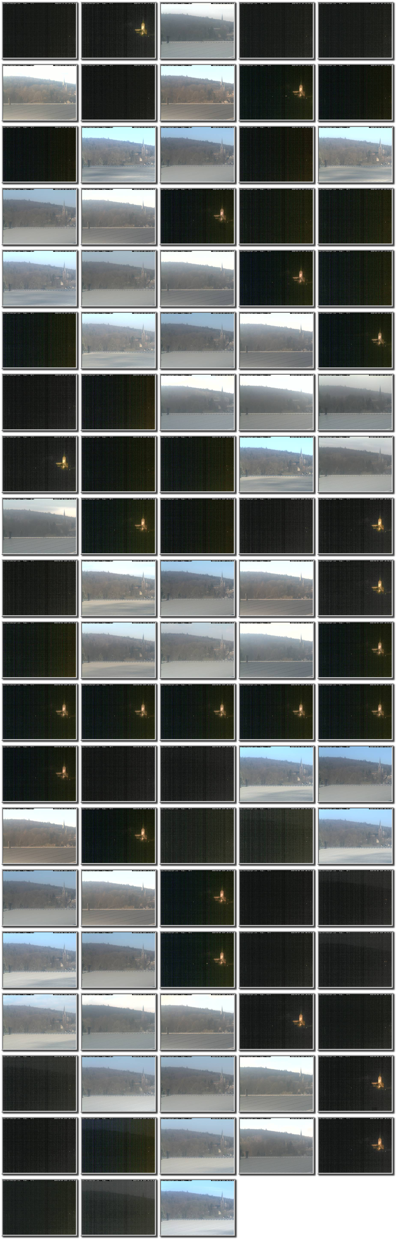 Image map