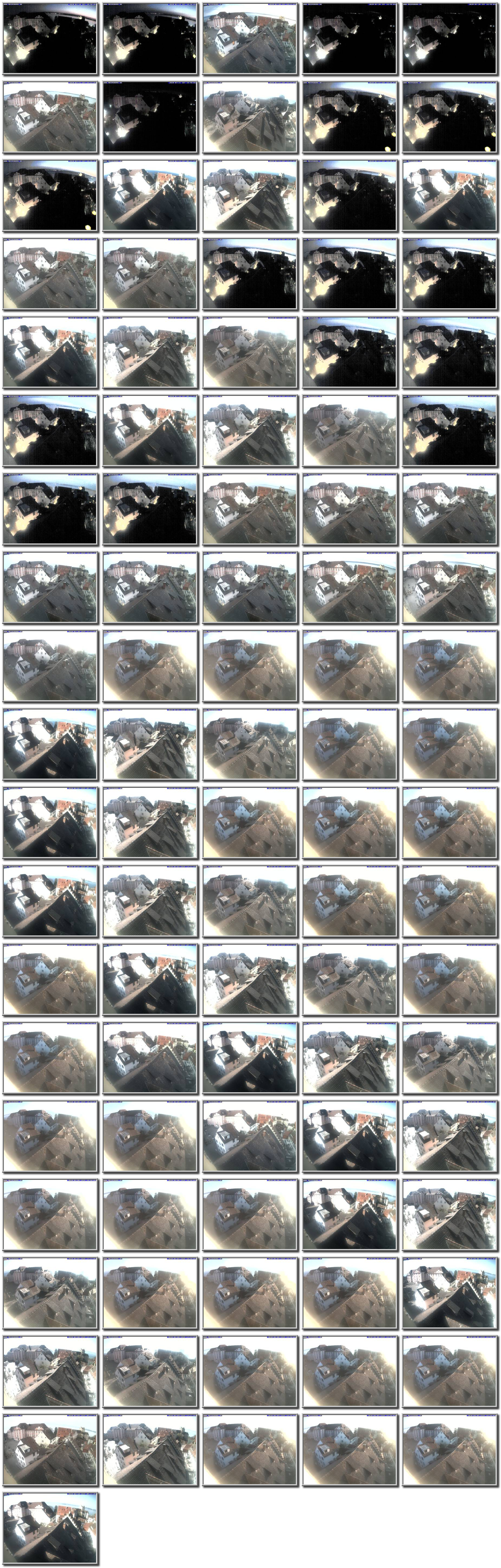 Image map