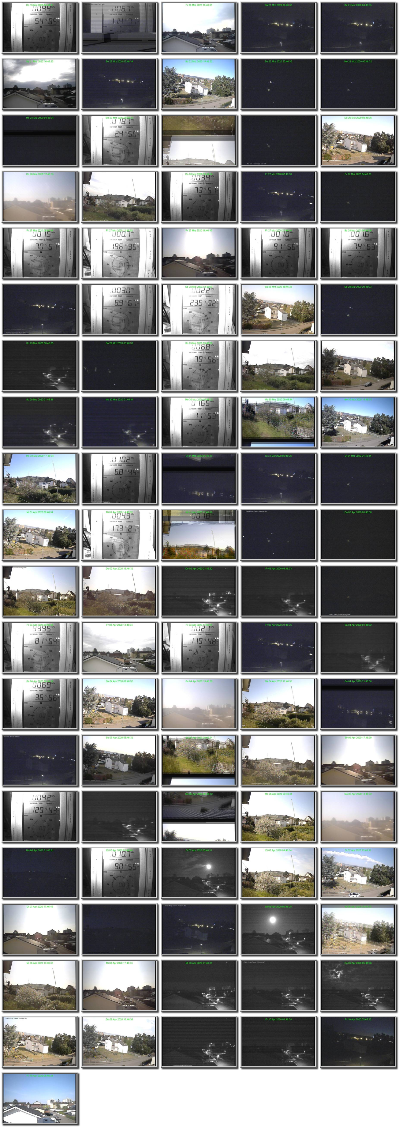 Image map