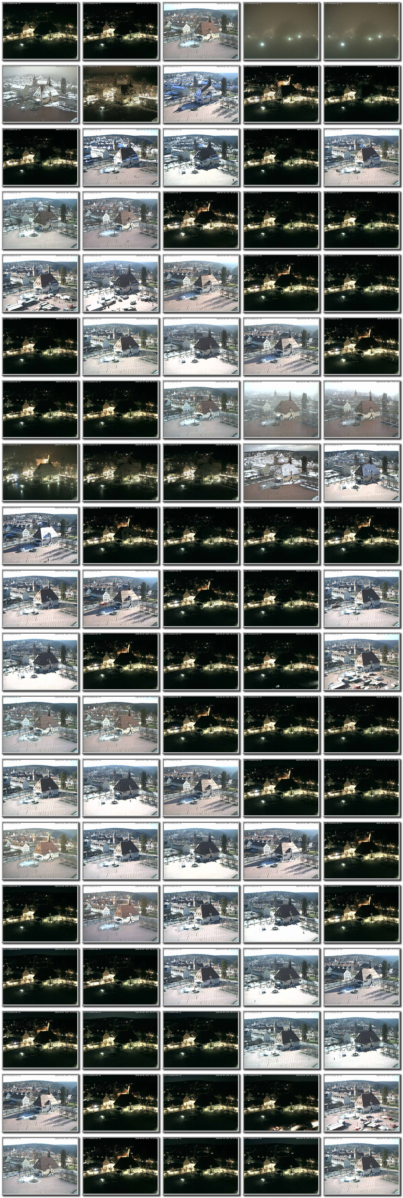 Image map